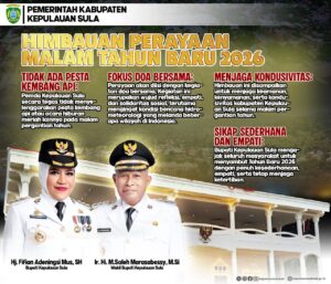 Pemkab Kepulauan Sula Tiadakan Pesta Kembang Api, Ajak Warga Sambut Tahun Baru 2026 dengan Doa Bersama