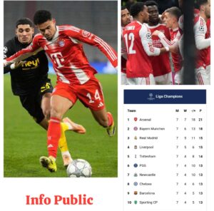 Drama Fase Liga UCL Rampung: Arsenal Sempurna, Real Madrid Terlempar ke Play-off